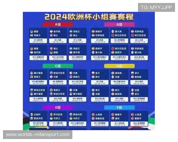 德国与库拉索在世界杯中的关键数据统计与比赛亮点解析